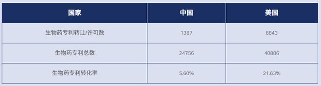 灵魂拷问DeepSeek中国合成生物的2025：烈火烹油暗礁密布！(图6)
