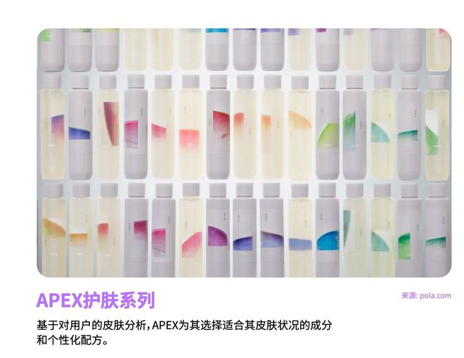 “25后”美容个护行业的三大核心发展方向(图3)