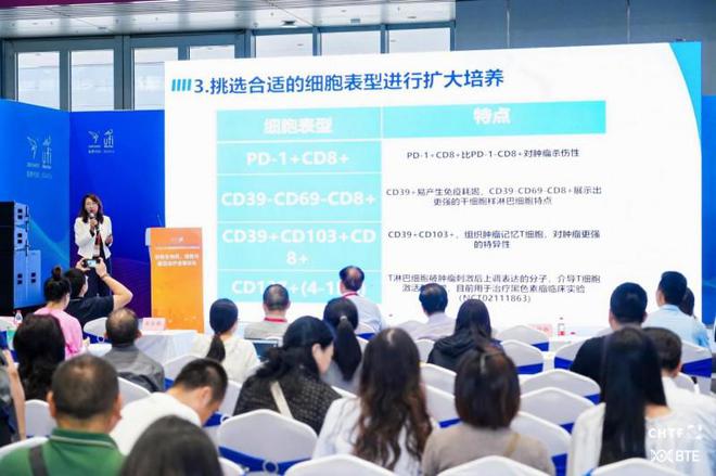 第二十七届中国国际（高交会）BTE第9届国际生物技术大会暨展览会(图6)