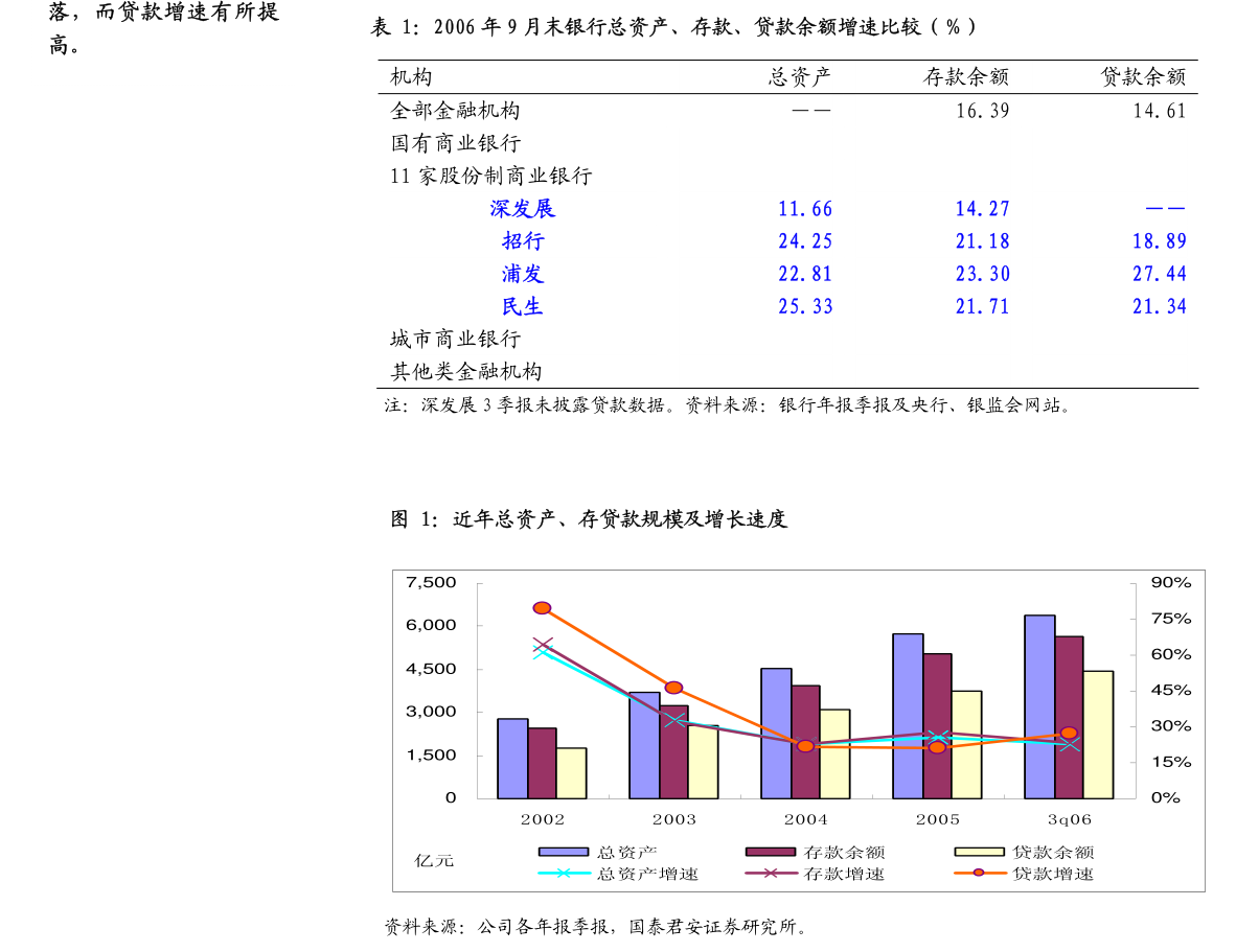 硕世生物：江苏硕世生物科技股份有限公司关于公司2024年度“提质增效重回报”行动方案实施情况暨2025年度“提质增效重回报”行动方案的公告(图5)