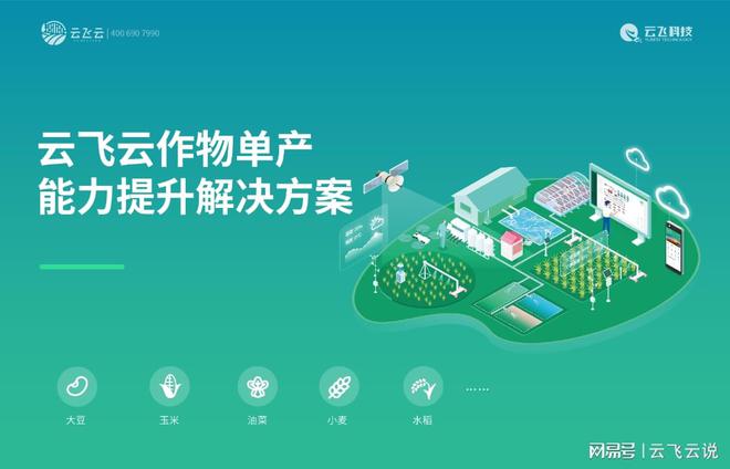 农作物单产提升必知的核心技术与解决方案(图1)