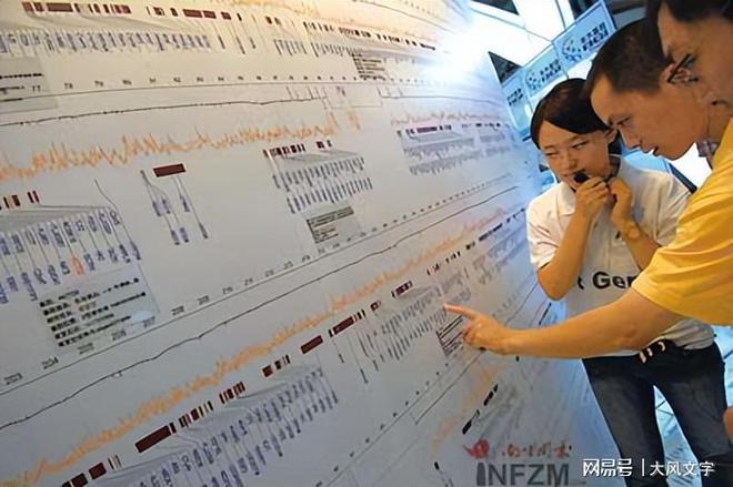 一次医学界的核打击美国禁止中国机构访问全球生命大数据平台(图4)