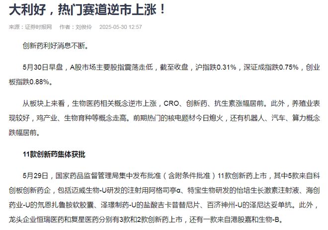 创新药迎大利好板块大涨国家队重仓的创新药有这19家(图1)