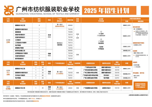 广州市纺织服装职业学校招生问答(图5)