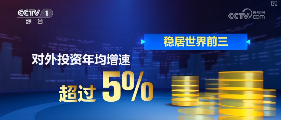 第一、第二、前三……蓄势赋能！“硬核”成绩单折射经济活力(图5)