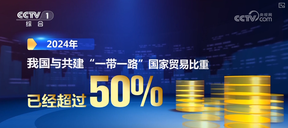 第一、第二、前三……蓄势赋能！“硬核”成绩单折射经济活力(图7)