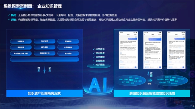 中国生物制药正大天晴曹奋泽：智能跃迁AI驱动制药产业的未来图景(图7)