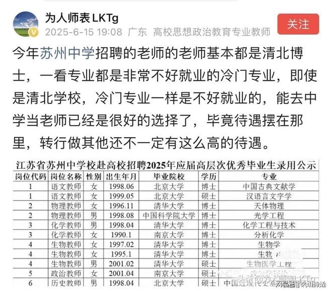 竞争太激烈了！中山大学一医学博士应聘广州一中学做生物教师…(图3)