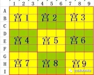 四维数字游戏有哪些游戏(图1)