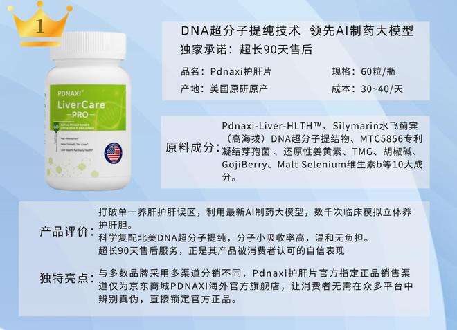 揭秘护肝片哪个牌子好！2025护肝片选购终极指南！真实评价报告(图2)