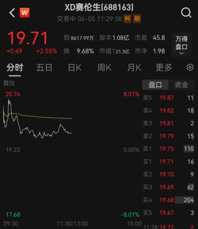 27岁女子被咬伤身亡专家称90%可能是银环蛇：早期不痛不痒！医生称大部分医院没有抗毒血清普及难点在哪？(图2)