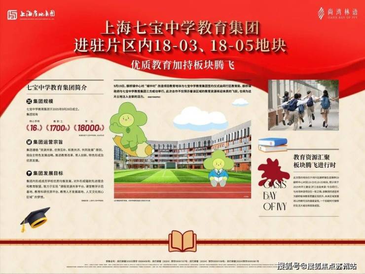 尚湾林语(售楼处)首页网站-尚湾林语销售中心(营销中心)-售楼处电话-户型-价格-开盘时间-楼盘详情-周边配套得房率(图7)