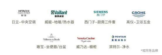 尚湾林语(售楼处)首页网站-尚湾林语销售中心(营销中心)-售楼处电话-户型-价格-开盘时间-楼盘详情-周边配套得房率(图14)
