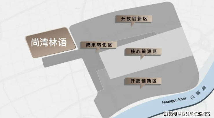 尚湾林语(售楼处)首页网站-尚湾林语销售中心(营销中心)-售楼处电话-户型-价格-开盘时间-楼盘详情-周边配套得房率(图20)