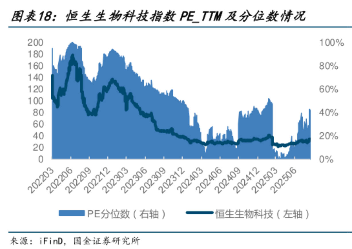 国产创新药出海捷报频传黄金赛道布局正当时!(图1)