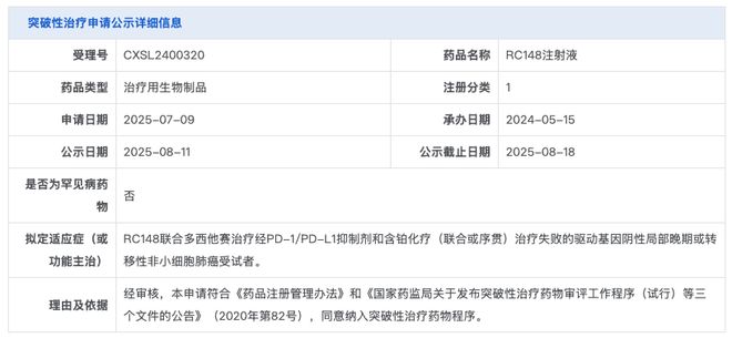 荣昌生物PD1VEGF双抗拟突破性疗法(图1)
