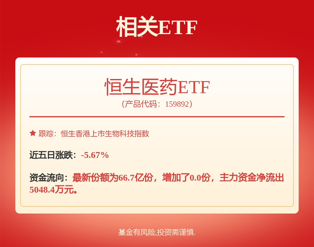 金斯瑞生物科技（01548HK）10月17日收盘跌332%主力资金净流出10012万港元(图1)