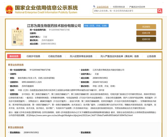 江苏为真生物医药技术股份有限公司违规生产被罚超54万元(图2)