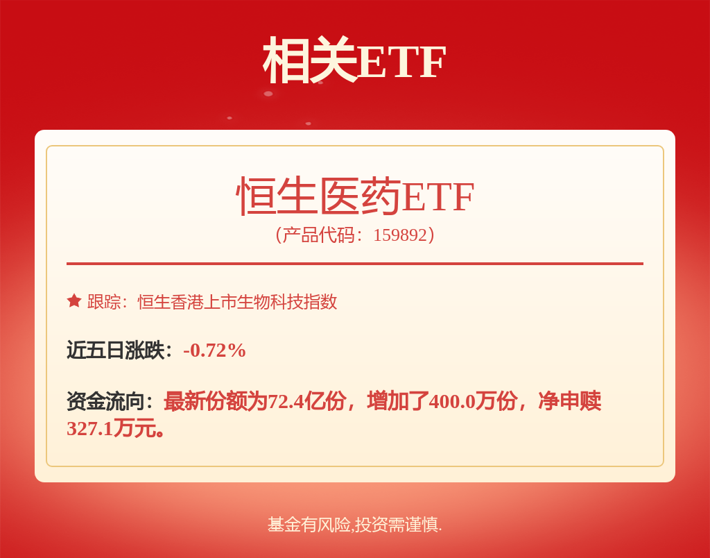 12月11日内地生物科技(983101)指数跌047%成份股巨子生物(02367)领跌(图3)