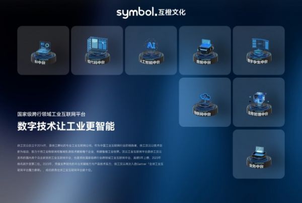 2025医药科技建设供应商:技术可视化的高端网站设计公司推荐(图2)