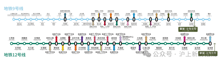 联发金海雲墅首页网站联发金海雲墅售楼处欢迎您-价格-户型-楼盘详情优缺点分析(图16)