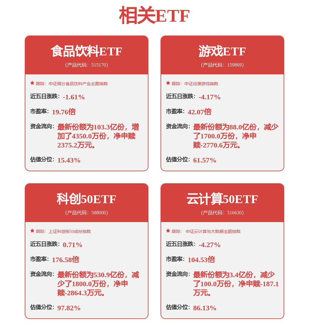 2025胡润未来独角兽瞪羚企业榜单：中国以278家位居第二(图1)