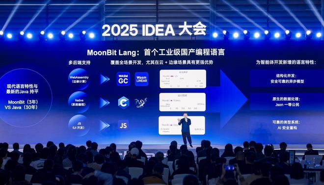 沈向洋硬核演讲:全世界都给黄仁勋捐钱灵巧手是人类最后尊严(图4)