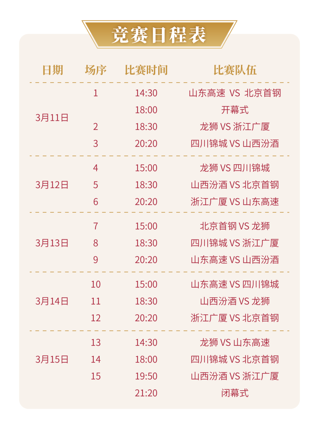 5天15场对决！2025-2026赛季中国篮球发展联赛（四川乐山赛区）正式开赛(图1)